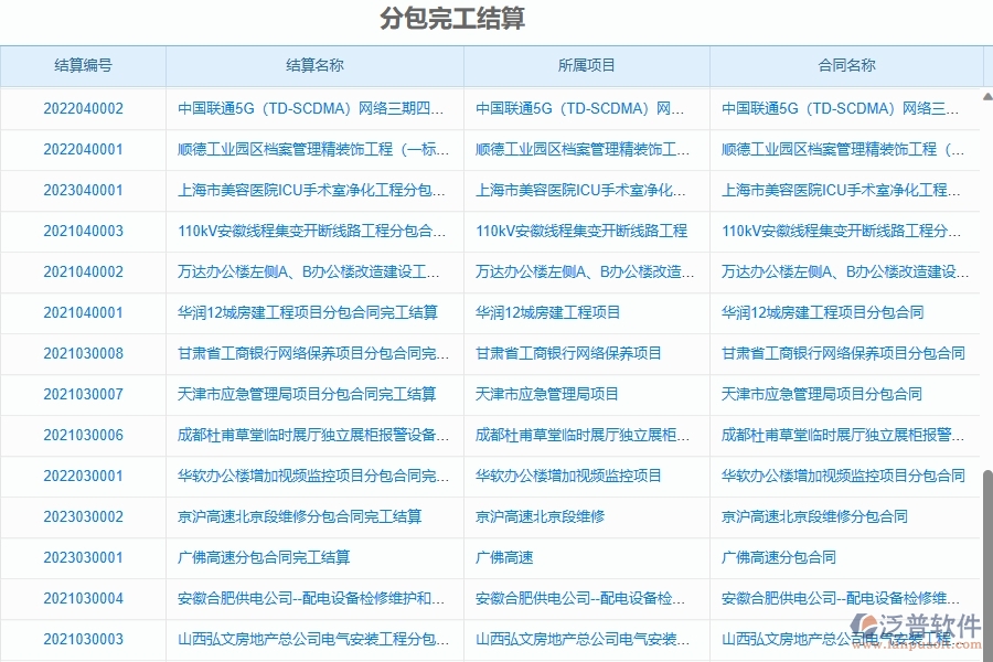 二、泛普軟件-園林工程項目管理系統(tǒng)在完工結(jié)算(分包)中的方案