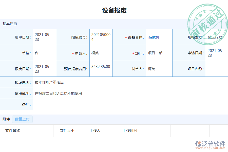 國(guó)內(nèi)80%搞園林工程項(xiàng)目施工的公司在設(shè)備報(bào)廢管理中普遍存在的問題