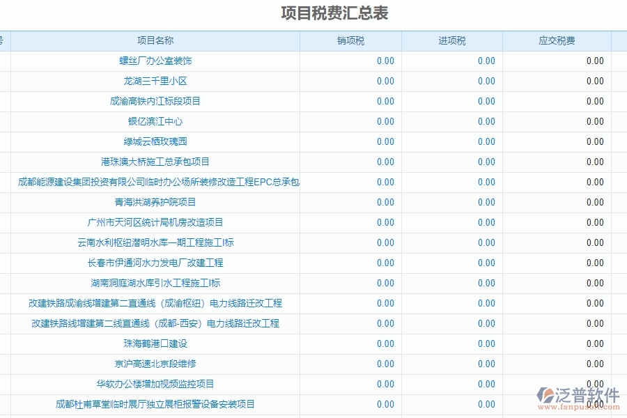 泛普軟件-幕墻工程項(xiàng)目管理系統(tǒng)在項(xiàng)目稅費(fèi)匯總表中的方案