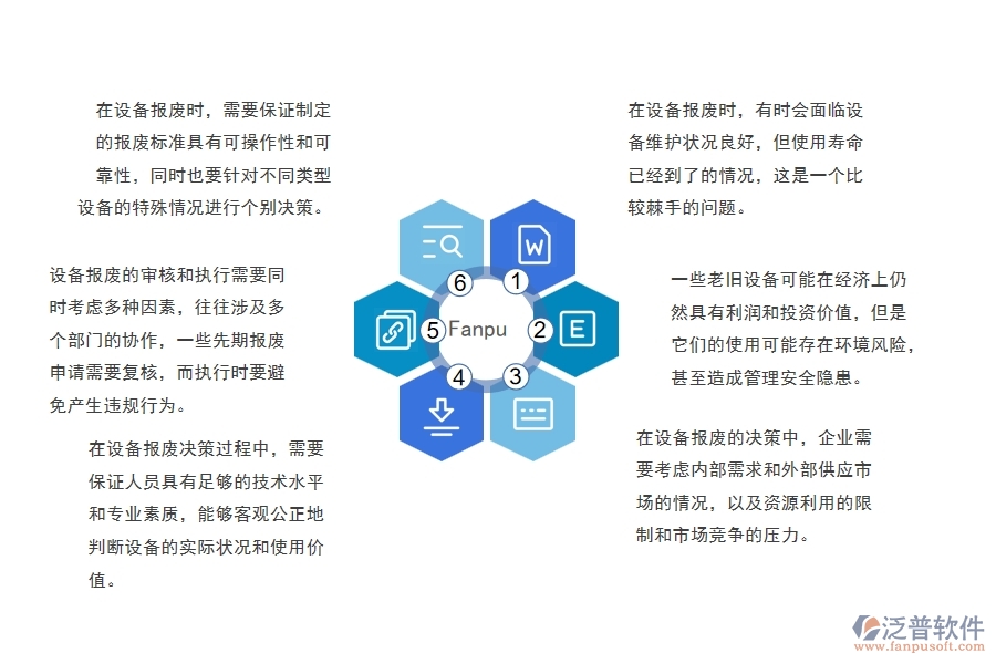 機(jī)電工程企業(yè)在設(shè)備報(bào)廢列表方面存在的矛盾點(diǎn)有哪些