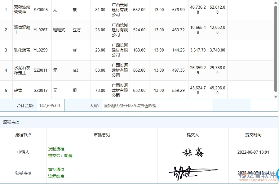 機電工程企業(yè)上了泛普軟件-工程材料詢價軟件的好處是什么