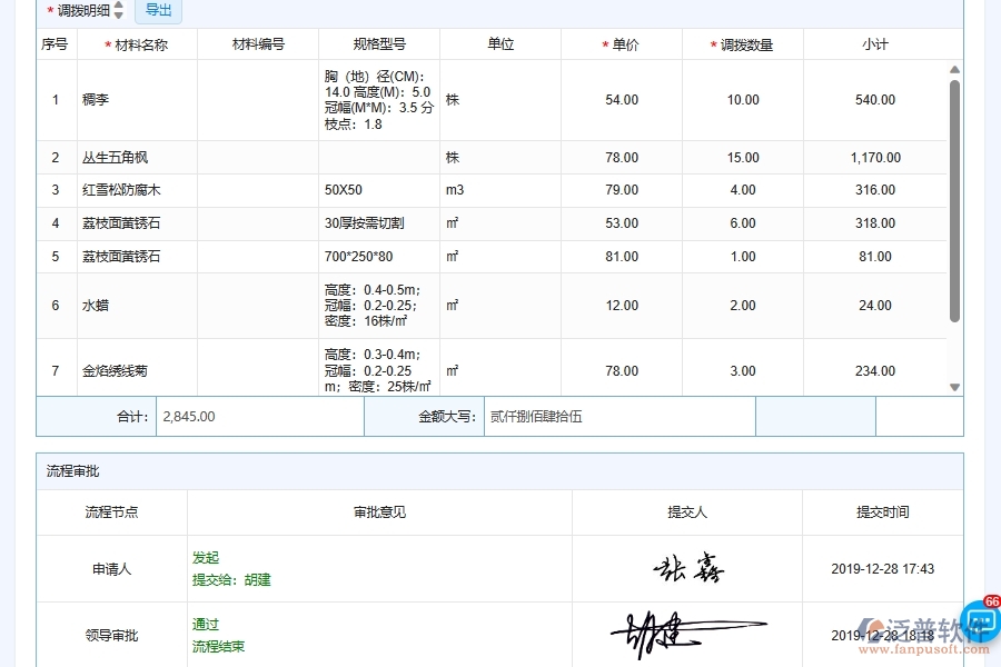 泛普軟件-園林工程企業(yè)管理系統(tǒng)中材料調(diào)撥管理的核心功能