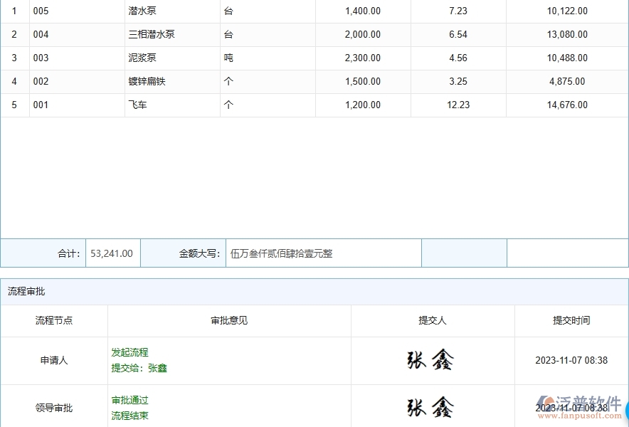 四、泛普軟件-路橋工程管理系統(tǒng)中產(chǎn)值進(jìn)度計(jì)劃的注意事項(xiàng)