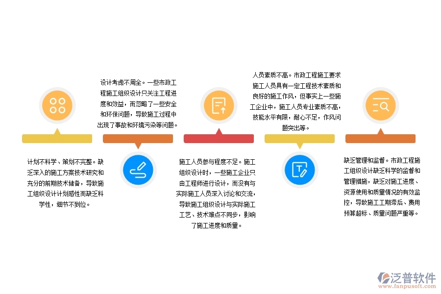 市政工程企業(yè)施工組織設(shè)計(jì)存在哪些問題