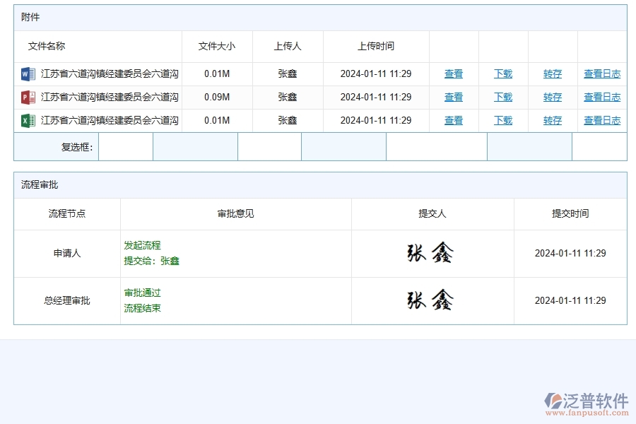 泛普軟件-路橋工程管理系統(tǒng)如何解決工程企業(yè)的設備歸還痛點