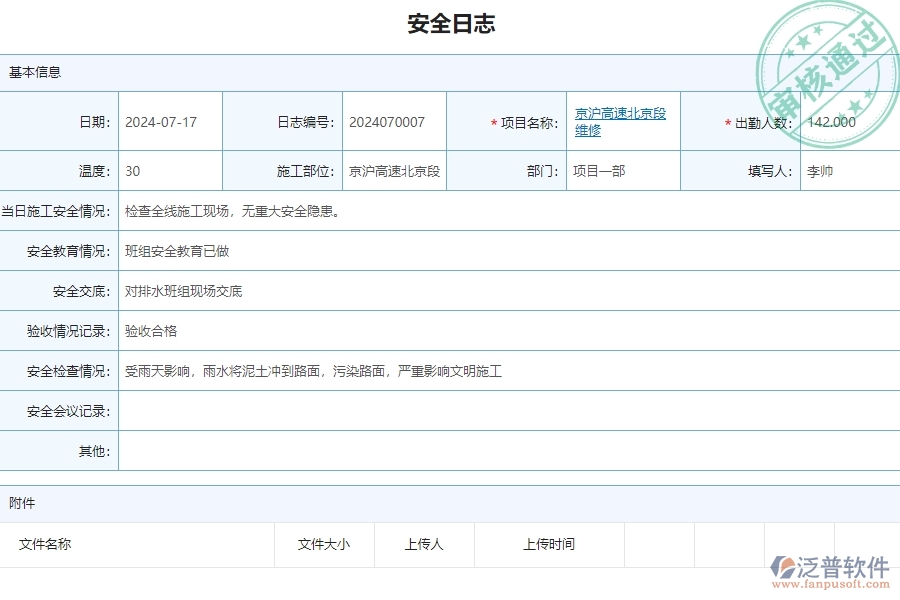 四、泛普軟件-公路工程企業(yè)安全日志列表的重要性