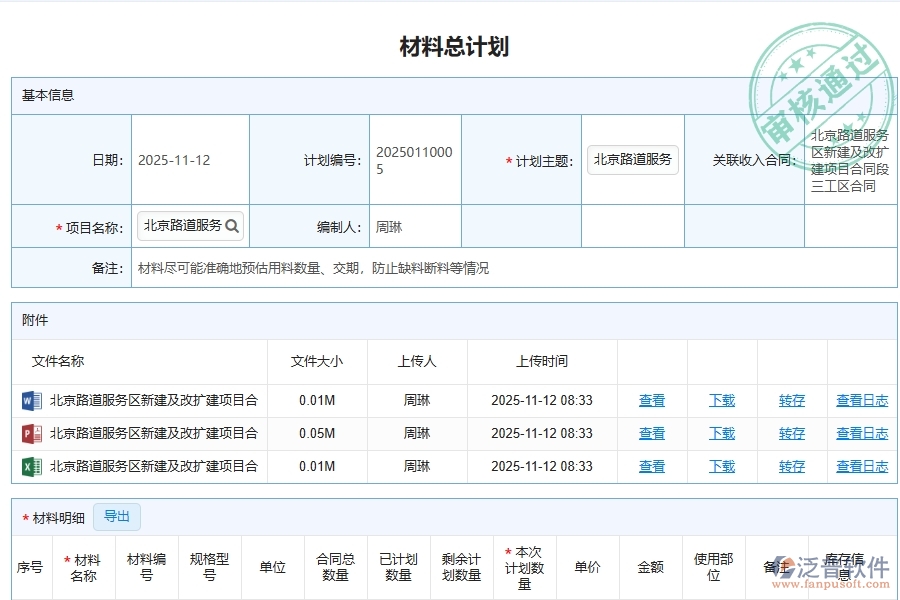 泛普軟件-的路橋工程項目管理系統(tǒng)在道路工程施工材料計劃管理中的作用