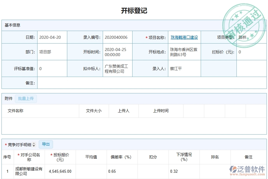 路橋工程企業(yè)是否有必要引入工程管理系統(tǒng)