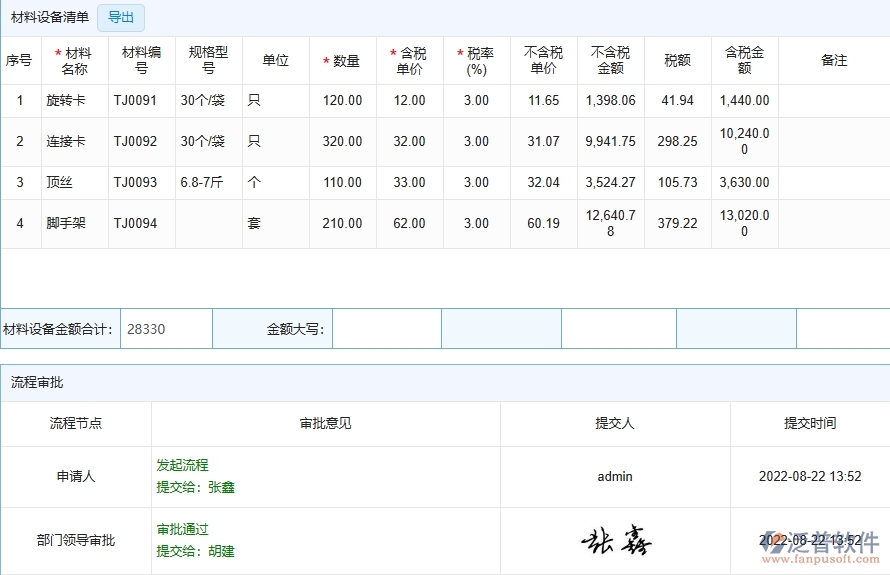 三、泛普軟件-弱電工程管理系統(tǒng)中收入合同列表管理的注意事項