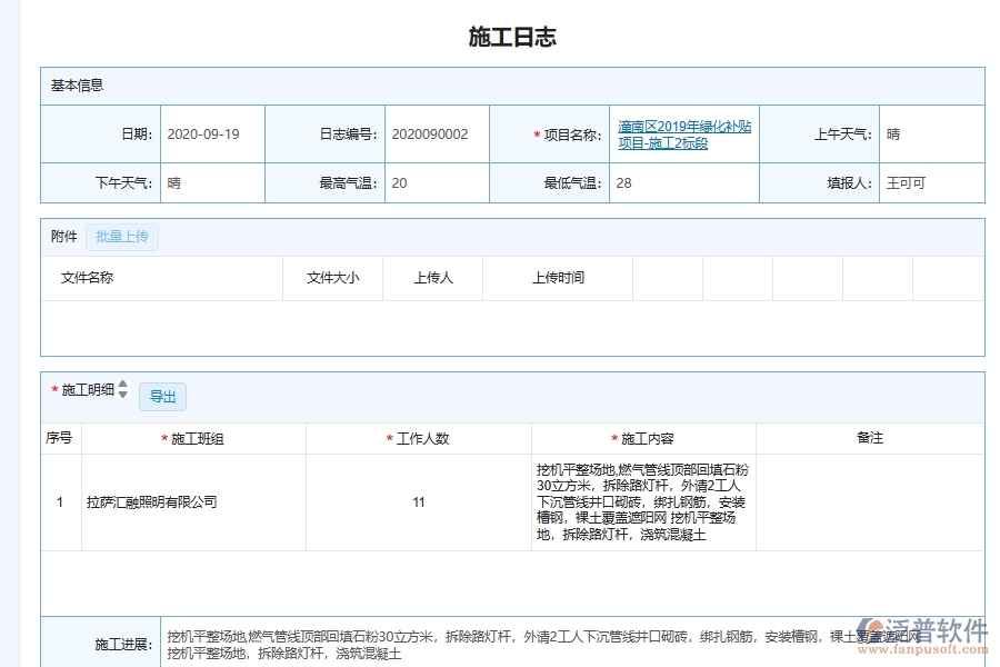 泛普軟件-園林工程管理系統(tǒng)中項目施工過程管控在行業(yè)中的競爭優(yōu)勢