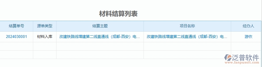 三、幕墻工程企業(yè)使用了泛普軟件-工程項目總成本統(tǒng)計表(按結(jié)算取數(shù))軟件的好處是什么