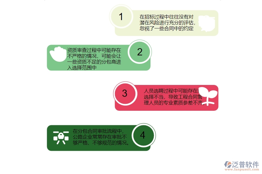 一、 多數(shù)公路企業(yè)在分包合同管理中存在的漏洞