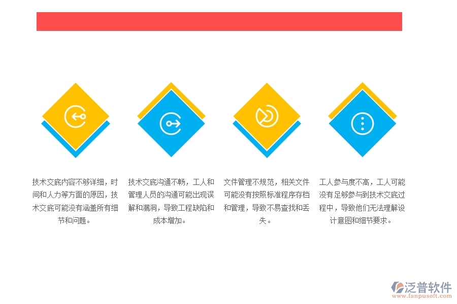 一、機(jī)電工程企業(yè)在技術(shù)交底管理中存在的問(wèn)題