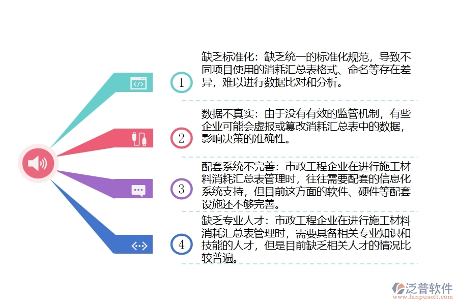 市政工程企業(yè)施工材料消耗匯總表管理存在的問題