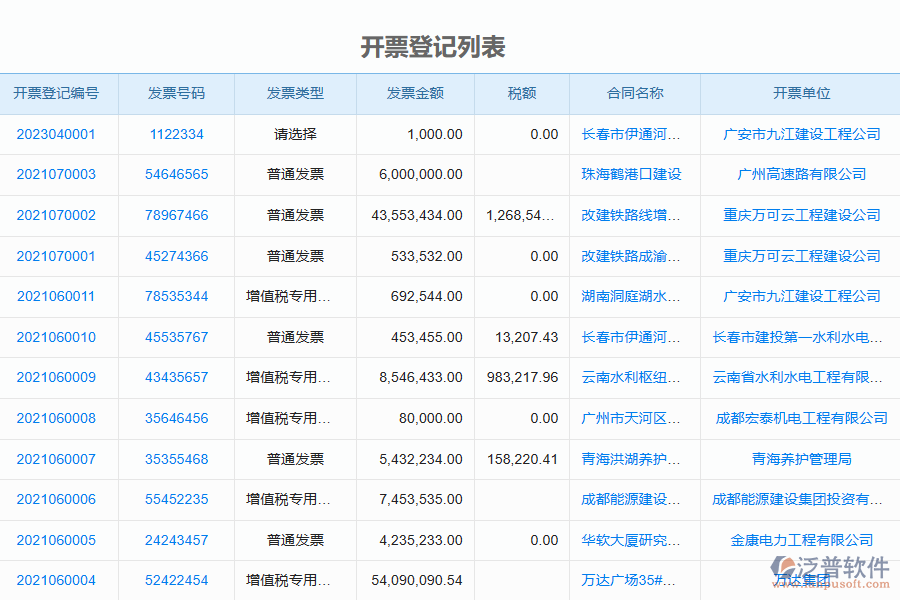 泛普軟件-園林工程企業(yè)管理系統(tǒng)如何有效提升企業(yè)中的開票登記管理