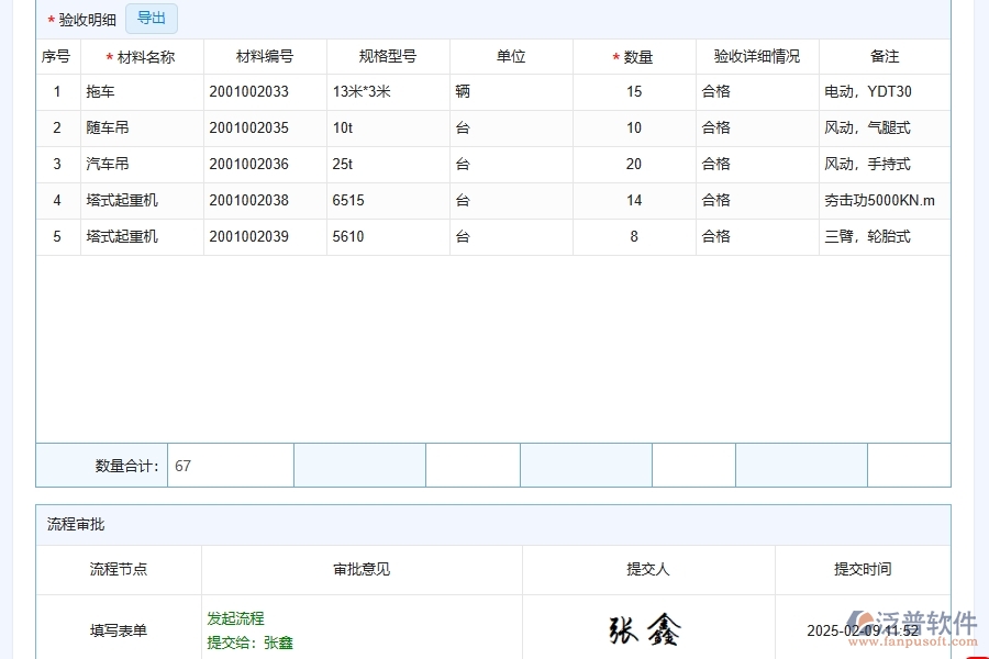 路橋工程企業(yè)施工材料進場驗收管理軟件的技術(shù)優(yōu)勢