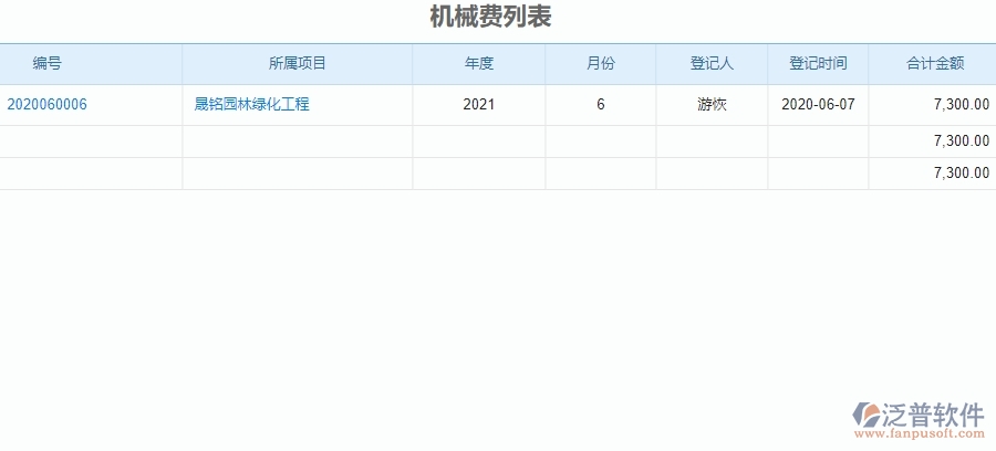 二、泛普軟件-園林工程系統(tǒng)對企業(yè)機械費列表管理的作用