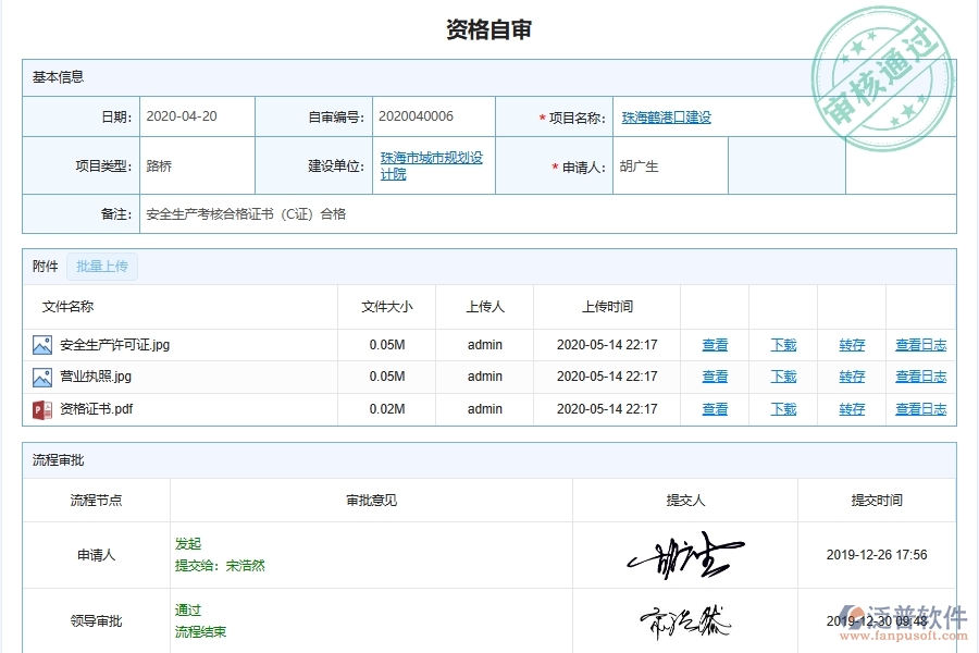 泛普軟件-的路橋工程項(xiàng)目管理系統(tǒng)在工程資格審查自審中的方案