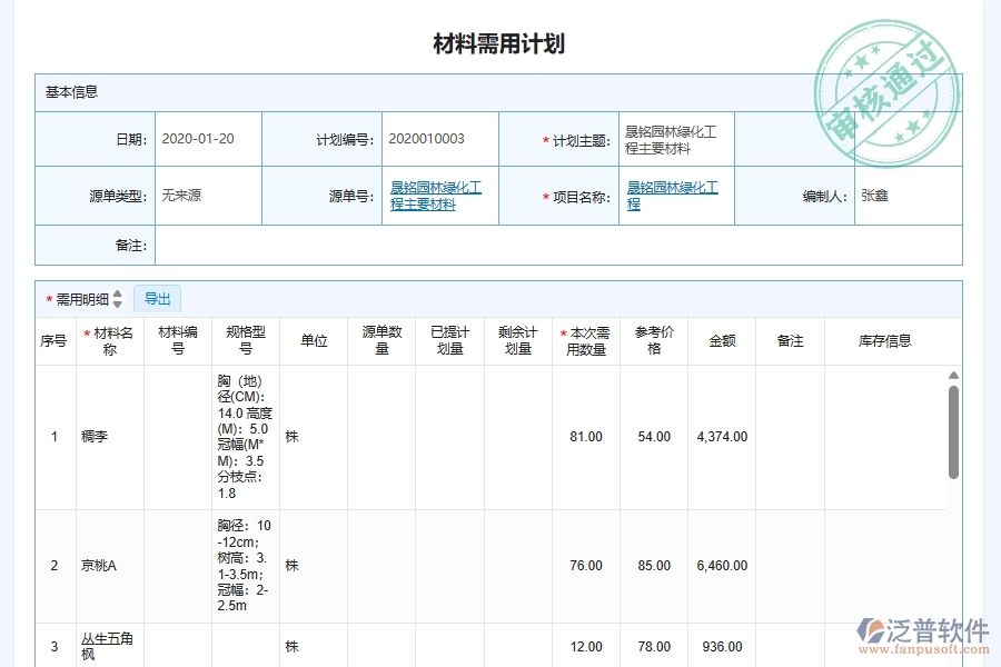 泛普軟件-園林工程企業(yè)管理系統(tǒng)對于材料進(jìn)場需求計劃的管理作用體現(xiàn)在哪些方面