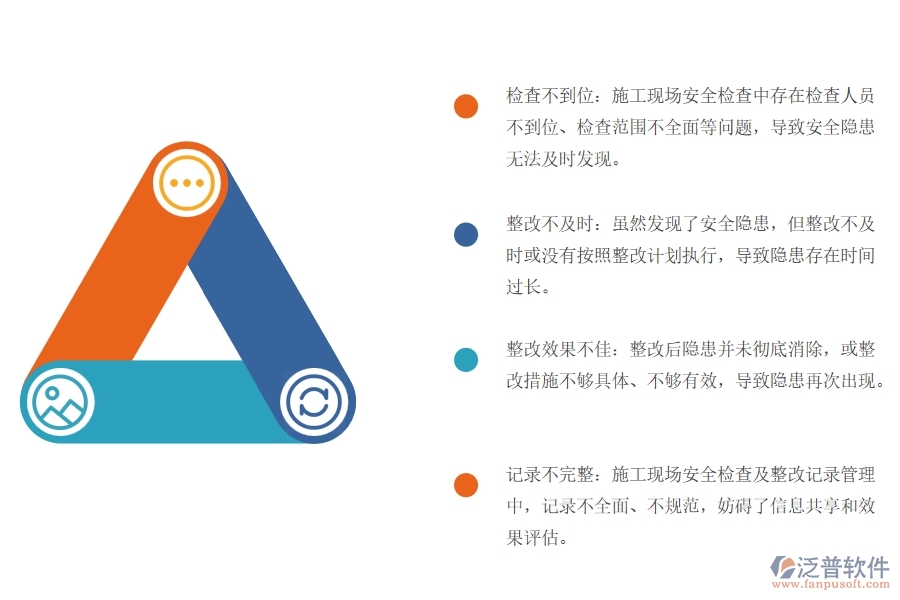 弱電工程施工現(xiàn)場(chǎng)安全檢查及整改記錄管理方面遇到的棘手問(wèn)題