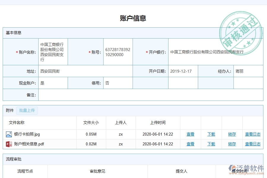 三、泛普軟件-幕墻工程賬戶信息列表管理系統(tǒng)為企業(yè)帶來的價值