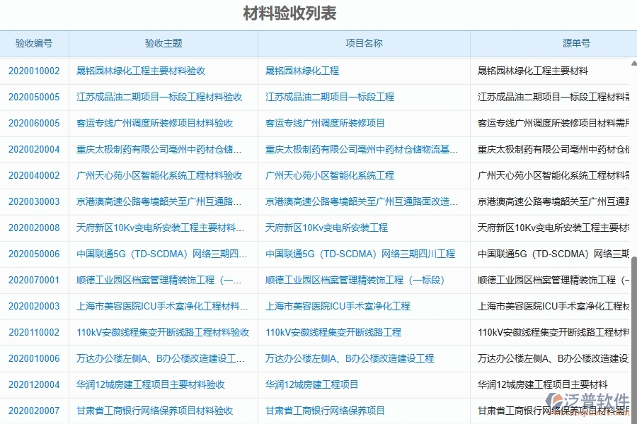 二、泛普軟件-幕墻工程管理系統(tǒng)如何解決工程企業(yè)的材料驗(yàn)收登記痛點(diǎn)