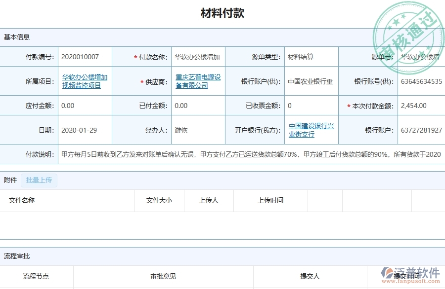 三、泛普軟件-弱電工程管理系統(tǒng)在材料付款中的解決方案有哪些