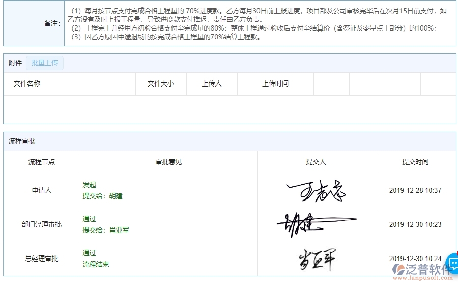 四、泛普軟件-公路工程系統(tǒng)中分包付款管理的注意事項(xiàng)