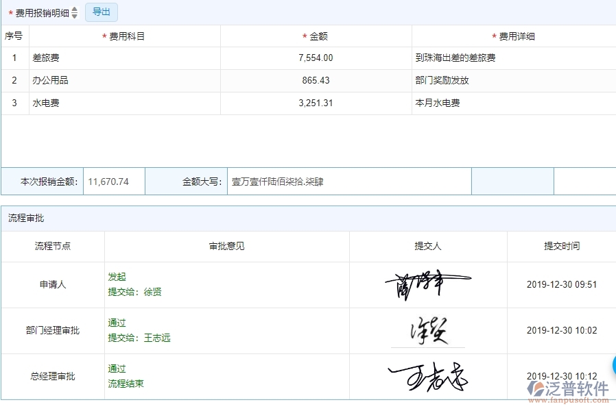 二、泛普軟件-弱電工程管理系統(tǒng)如何有效提升企業(yè)的下屬費(fèi)用報(bào)銷管理