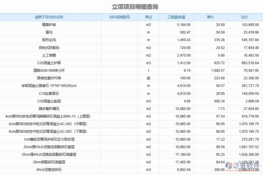 泛普軟件-幕墻工程管理系統(tǒng)在項(xiàng)目狀態(tài)變更管理中的應(yīng)用場(chǎng)景