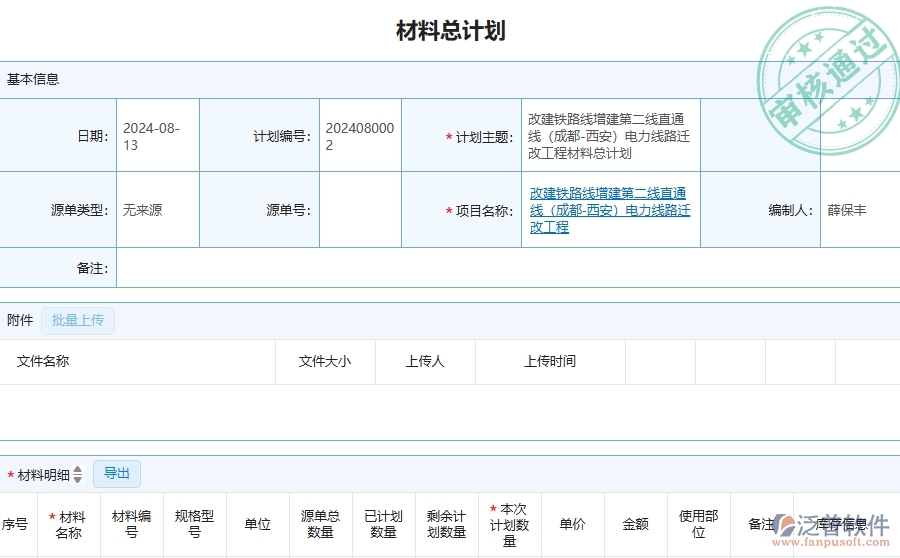 四、泛普軟件-公路工程企業(yè)材料全過程報(bào)表的框架設(shè)計(jì)思路