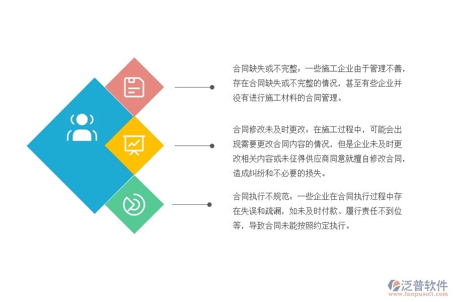 路橋工程施工材料合同管理存在哪些問題