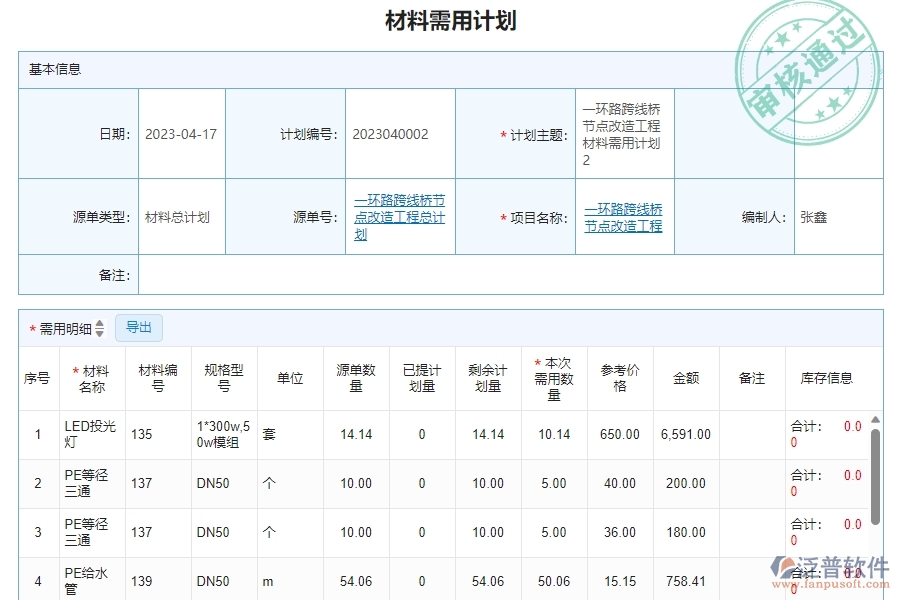 三、使用泛普軟件-幕墻工程系統(tǒng)材料需用計劃明細(xì)查詢管理的優(yōu)勢