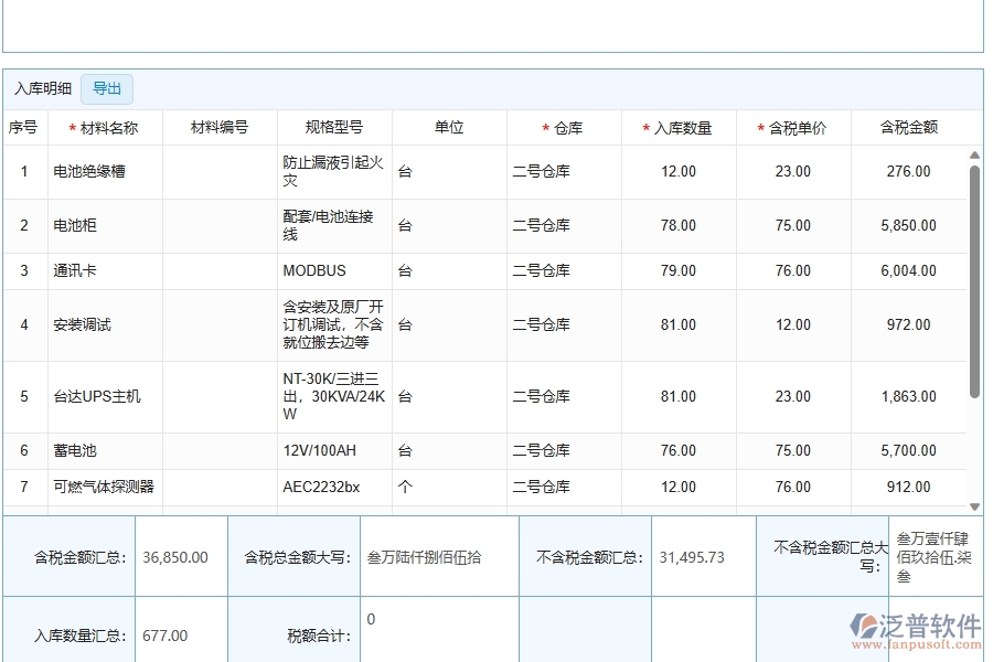 泛普軟件材料入庫(kù)明細(xì)查詢?cè)谌蹼姽こ唐髽I(yè)中有哪些優(yōu)點(diǎn)和長(zhǎng)處