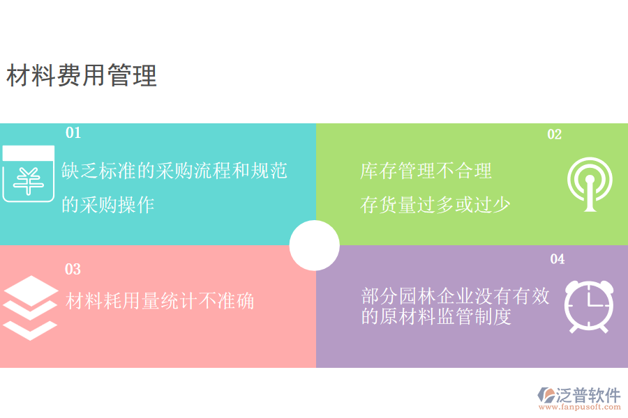 國內(nèi)80%的園林工程企業(yè)在材料費用管理中存在的問題