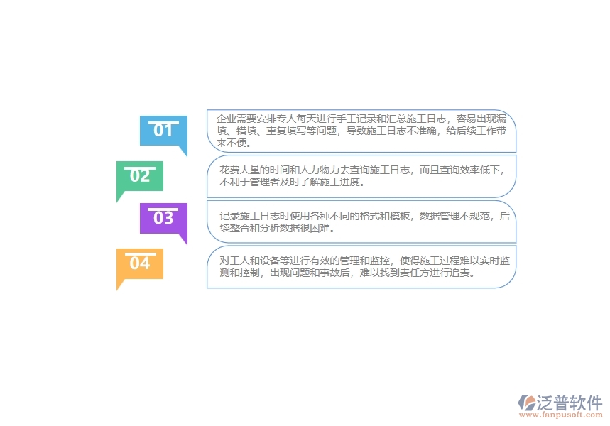 沒有使用泛普軟件-路橋工程企業(yè)管理系統(tǒng)前，企業(yè)在的施工日志查詢時(shí)候會(huì)遇到哪些問(wèn)題