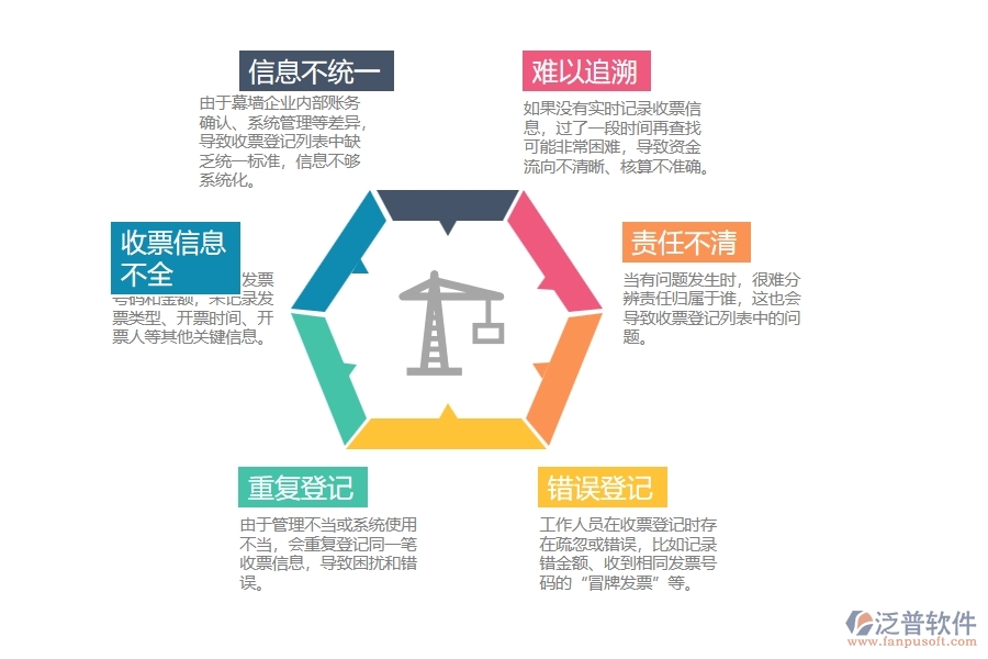 多數(shù)幕墻企業(yè)在收票登記列表中存在的問(wèn)題