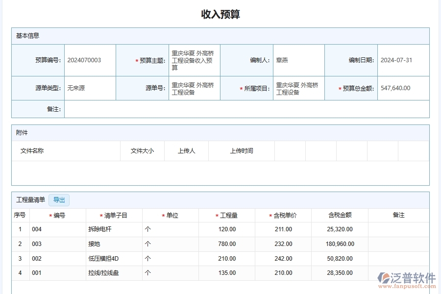 泛普軟件-機電工程企業(yè)管理系統(tǒng)如何有效提升企業(yè)中的預算管理