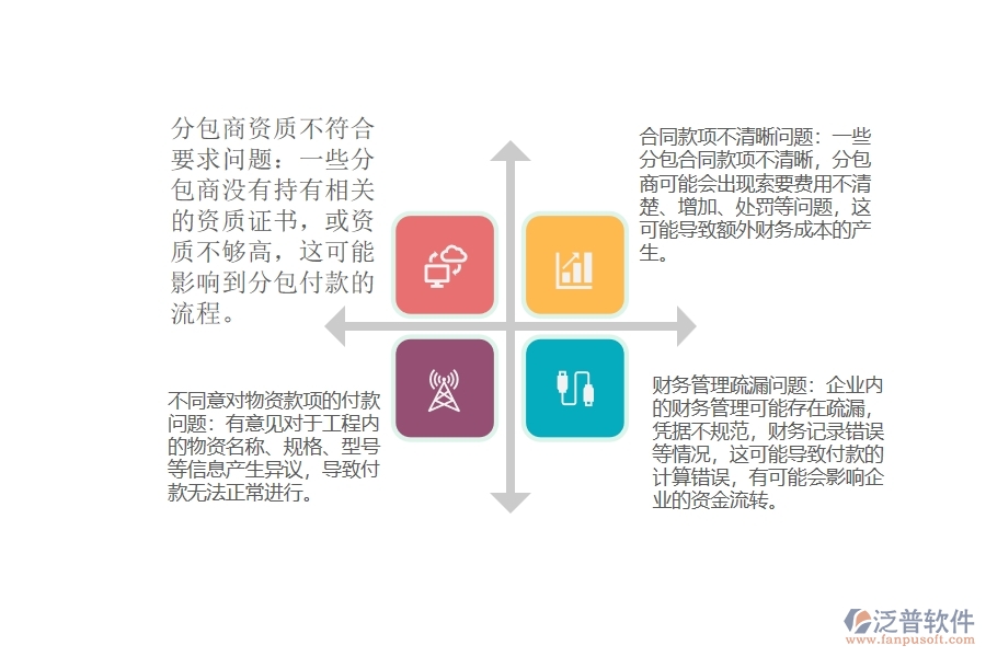 路橋工程分包付款管理遇到的問(wèn)題有哪些