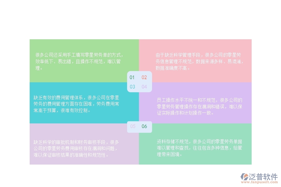 一、國內(nèi)80%的公路企業(yè)在零星勞務(wù)單管理中普遍存在的問題