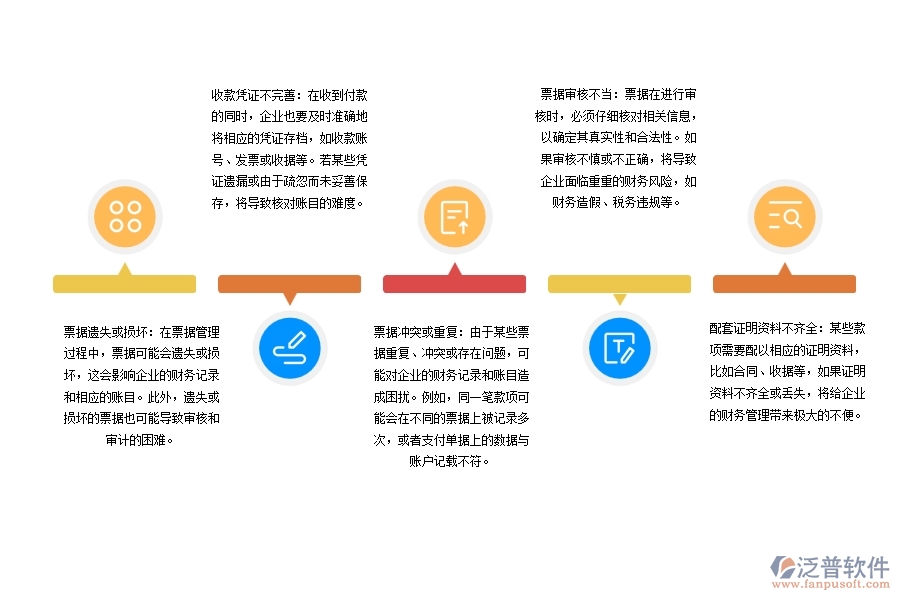 路橋工程企業(yè)收款票據(jù)管理過(guò)程中存在的問(wèn)題有哪些