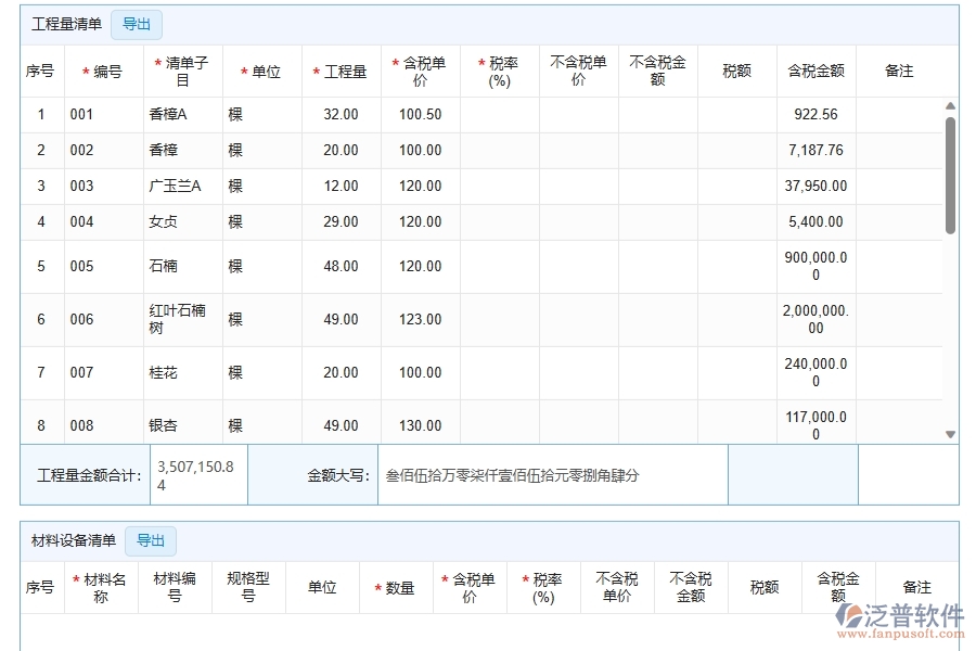 園林工程企業(yè)上了泛普軟件-工程收入報表軟件的好處是什么