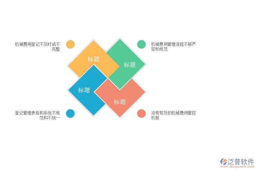 一、在園林工程企業(yè)中機(jī)械費登記管理常見的問題