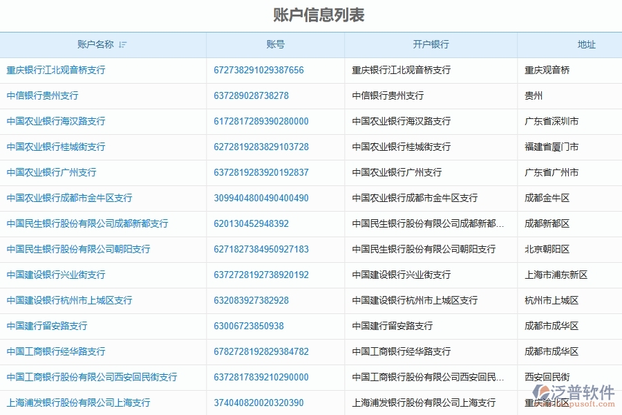 泛普軟件的機電工程企業(yè)管理系統(tǒng)如何有效提高賬戶信息存儲的管理