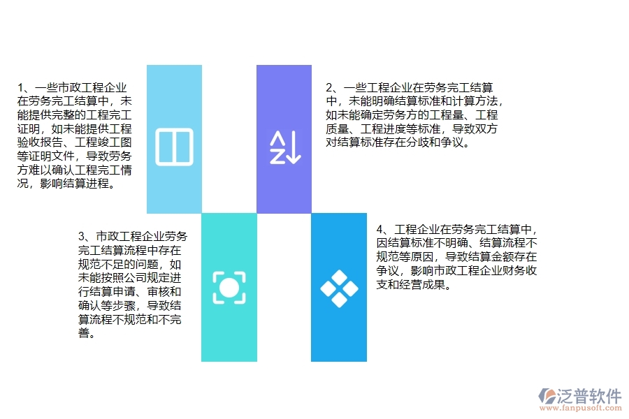 國內(nèi)80%的市政工程企業(yè)在勞務(wù)完工結(jié)算普遍存在的問題