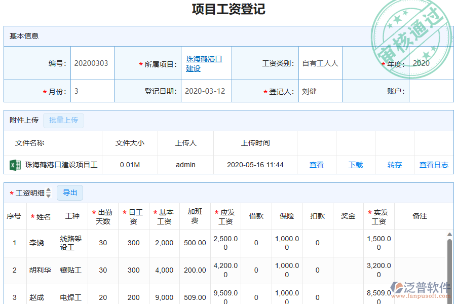 泛普軟件-機(jī)電工程企業(yè)管理系統(tǒng)中勞務(wù)人工費(fèi)管理的價(jià)值