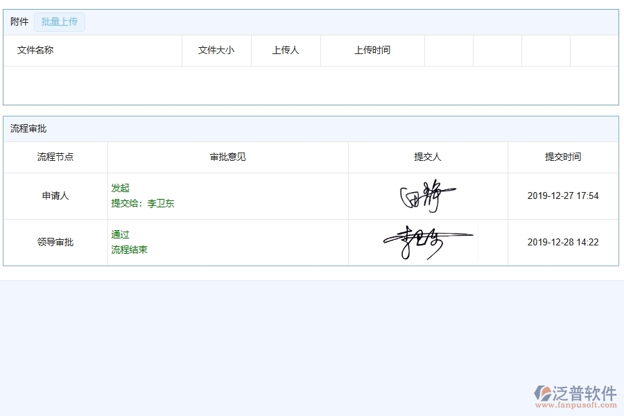 機電工程企業(yè)是否有必要引入泛普軟件工程管理系統(tǒng)