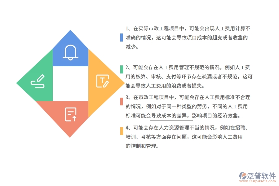 在市政工程企業(yè)管理中勞務(wù)人工費(fèi)方面存在的問(wèn)題