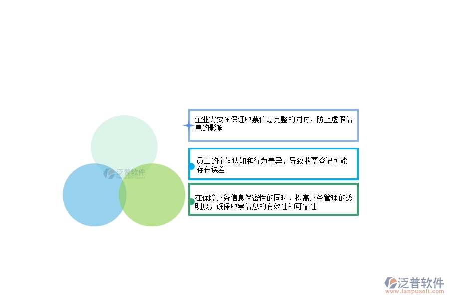 一、公路工程企業(yè)在收票登記列表方面存在的矛盾點有哪些