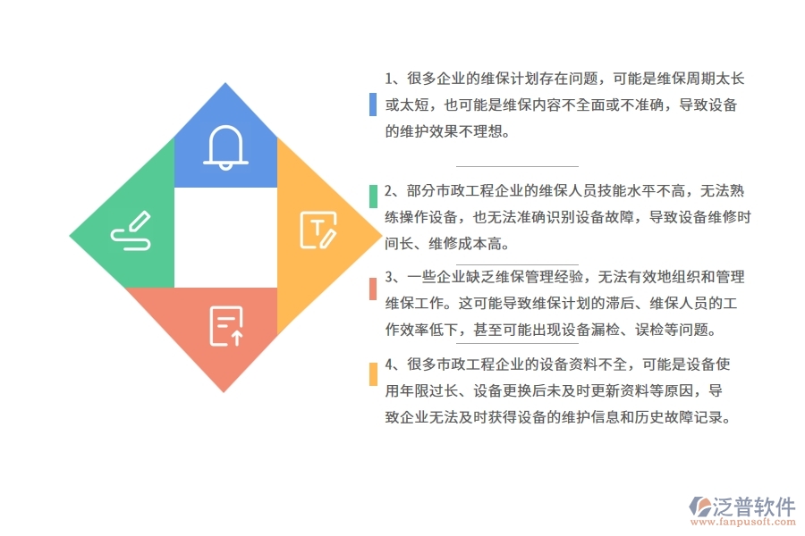 國內(nèi)80%的市政企業(yè)在設(shè)備維保中普遍存在的問題